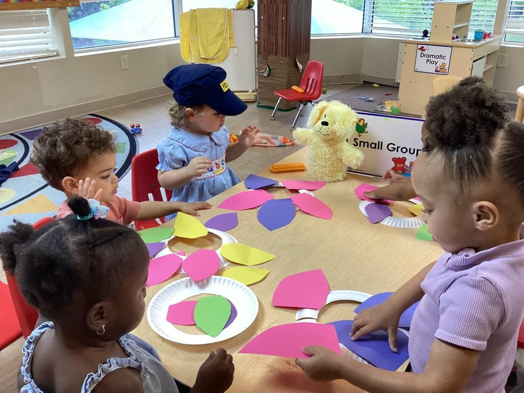 Small Group Activity!