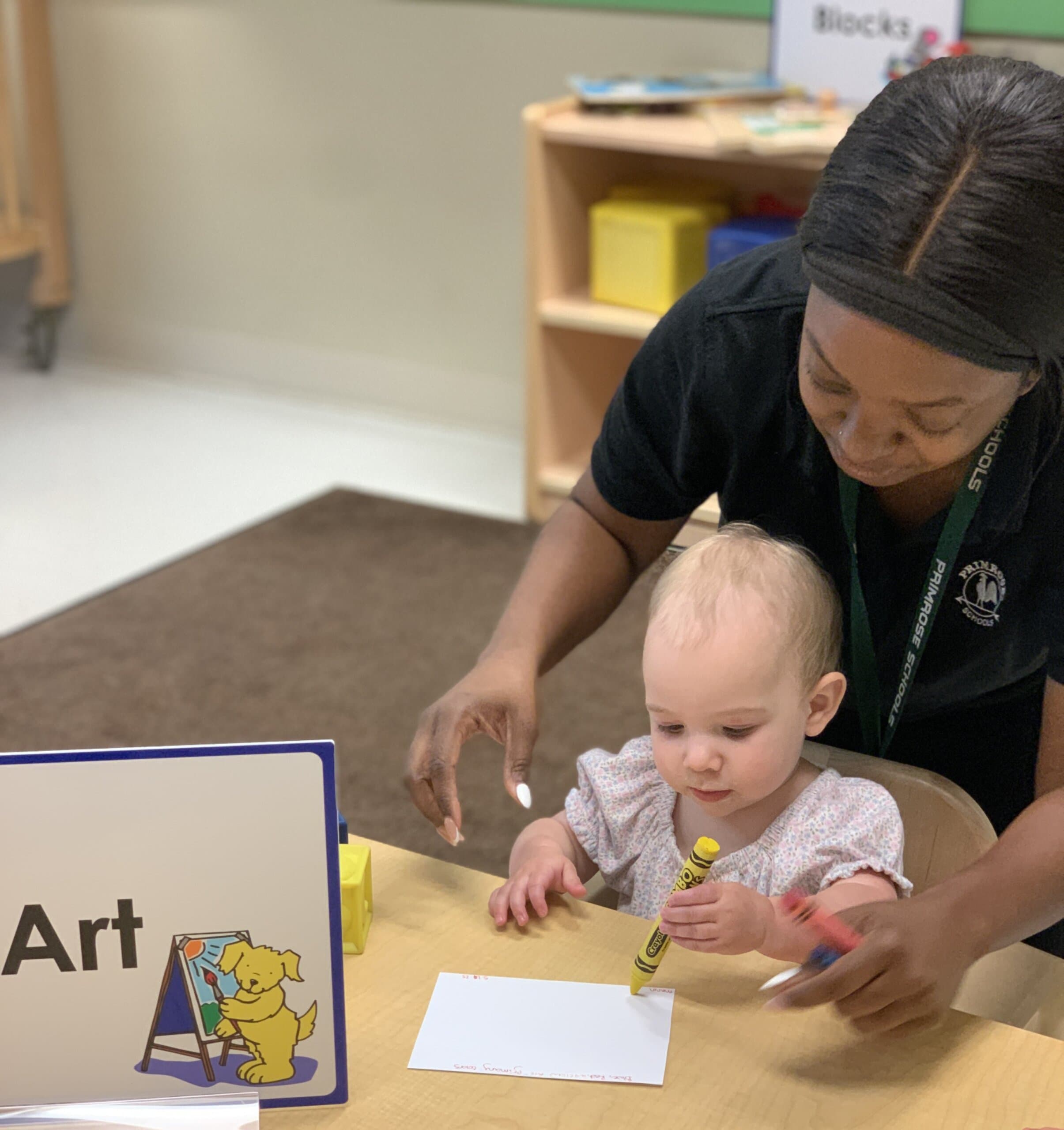 ART 1