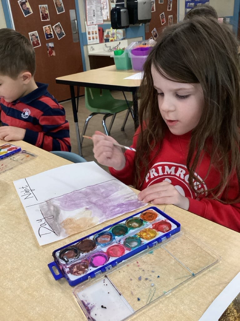 Pre-K 1 Project Time Guide the children to reflect on their predictions of what they thought they might see in the daytime sky and invite them to create an observational drawing of the daytime sky.