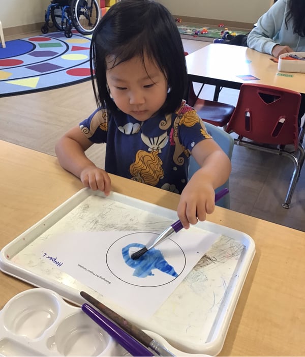 Painting