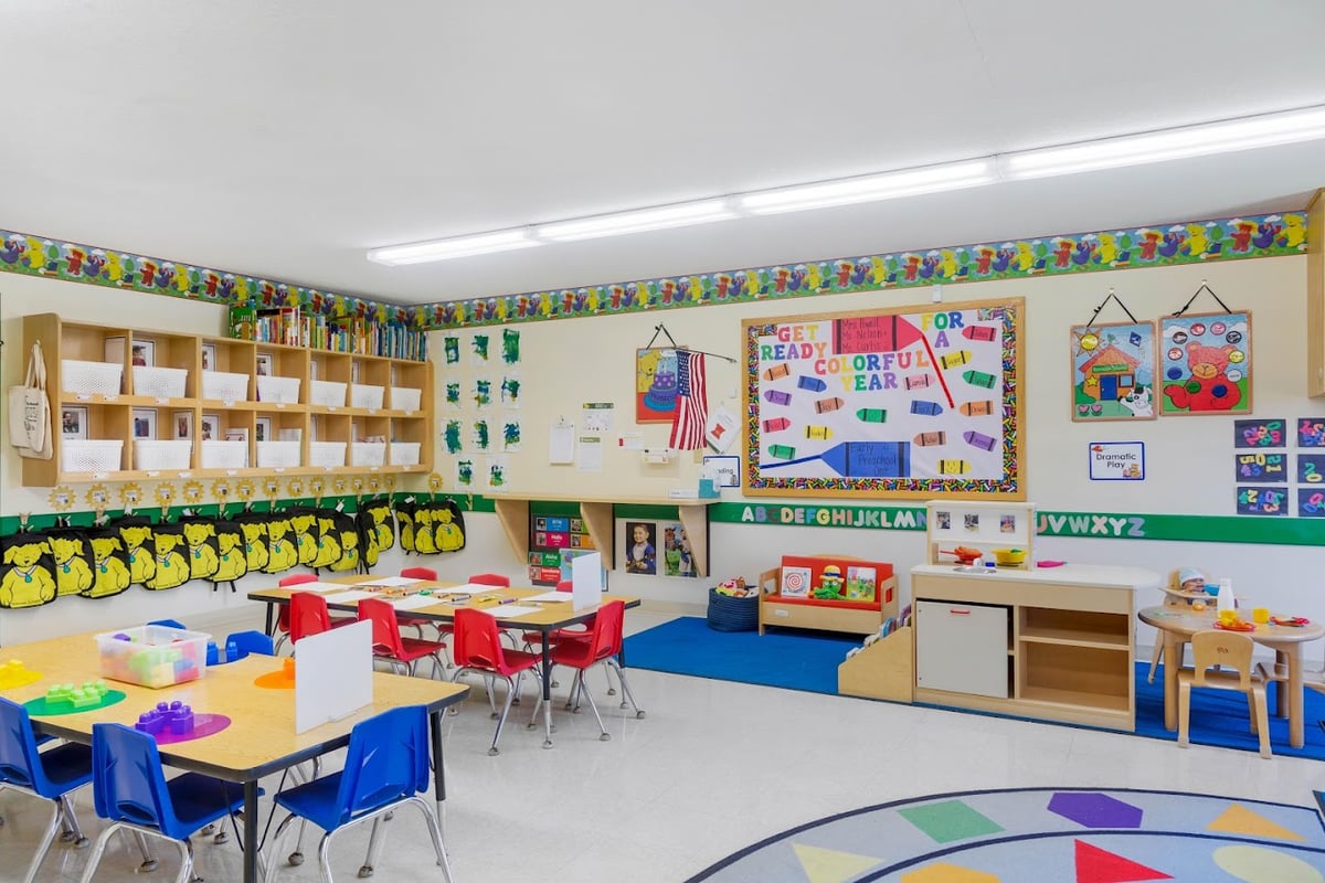 Discover our 4-Star Parent Aware Early Preschool in Woodbury, MN. We nurture independence and early literacy in 2-year-olds through our Balanced Learning approach.