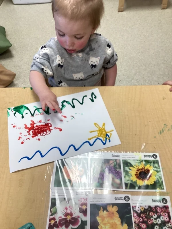 Child using their hands to paint a picture of flowers while learning the different parts of the flower.