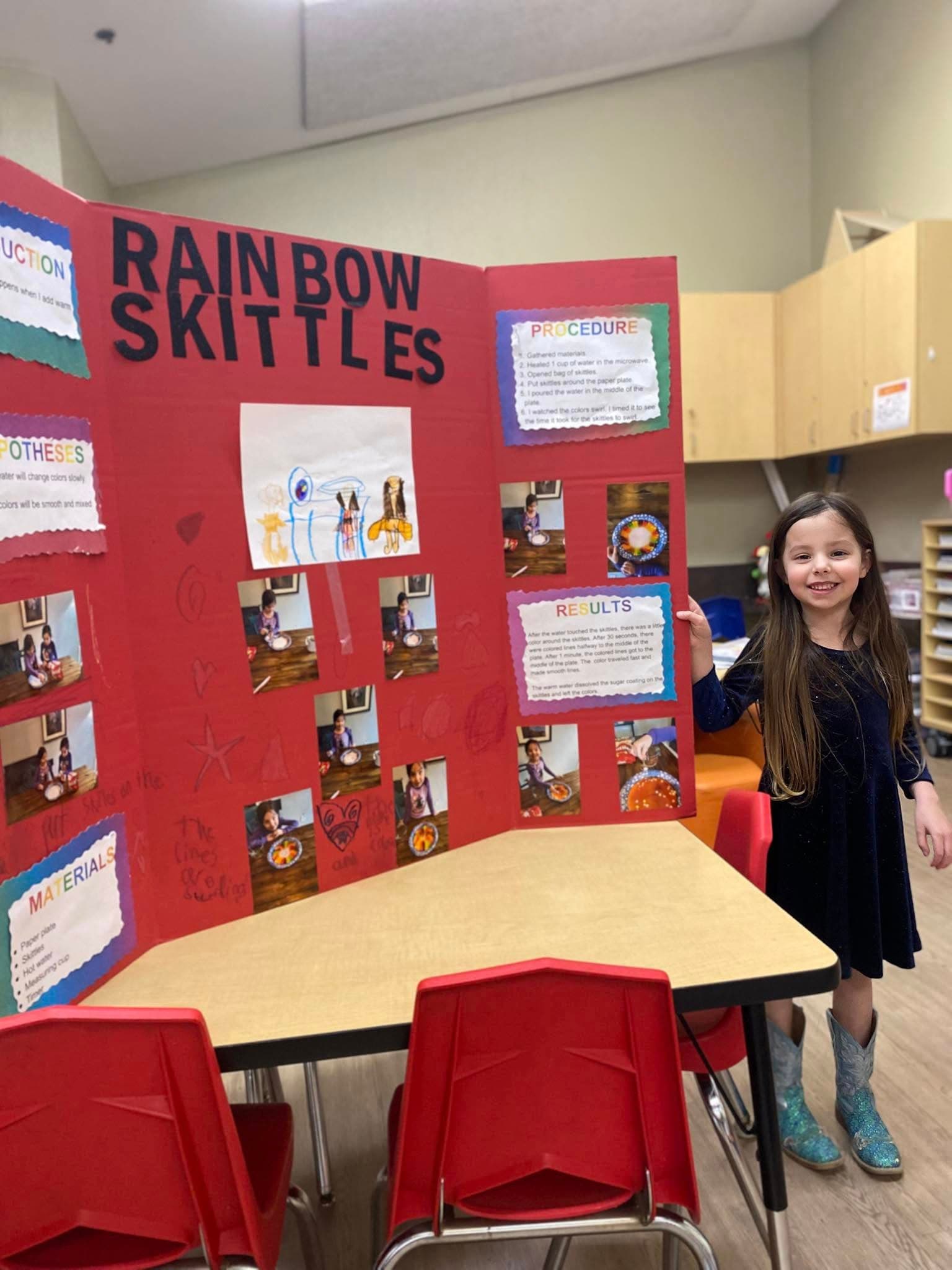 Science Fair projects