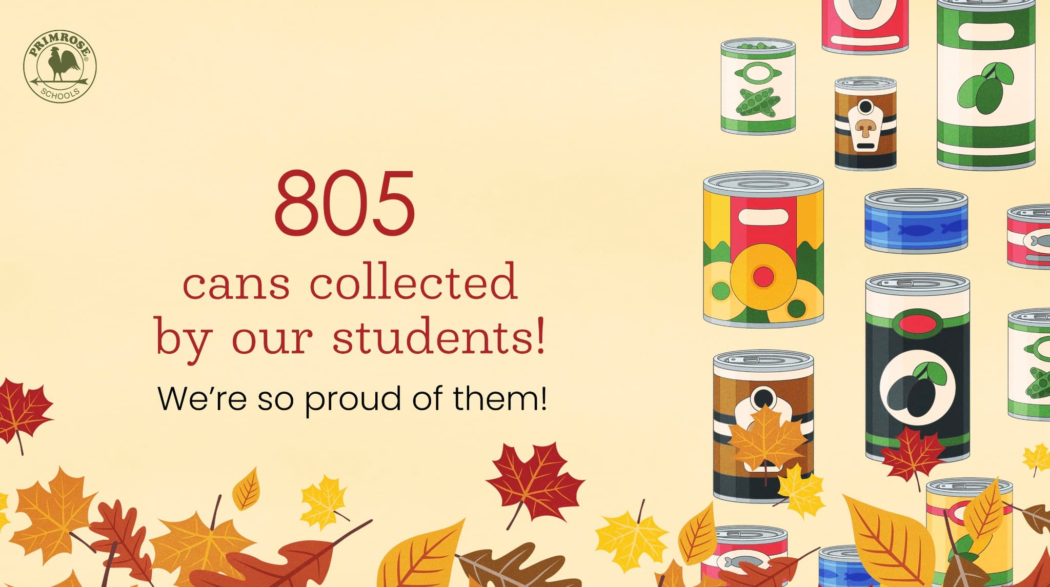 Caring and Giving Food Drive Donations - Thanksgiving Care Packages - Lunches of Love - Primrose at Waterside Estates Best Early Learning Childcare Center #1 Early Learning School McNeill Elementary School Frost Elementary School Adolphus Elementary School Oakland Elementary School 77406 Harvest Green Long Meadow Farms Waterside Estates Pecan Grove Waterview Fieldstone Aliana Richond, Texas McCrary Meadows Texana Plantation Lakes of Bella Terra Grand Parkway Foster High School Travis High School