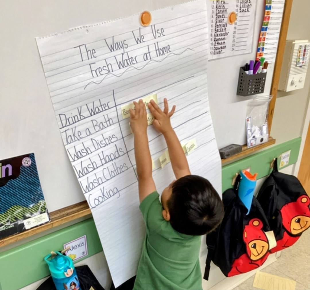 Student contributing ideas to a classroom chart about the ways people use fresh water at home during a science and environmental learning lesson.