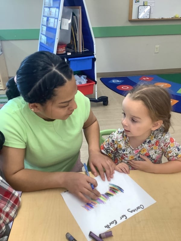 Coloring Activity