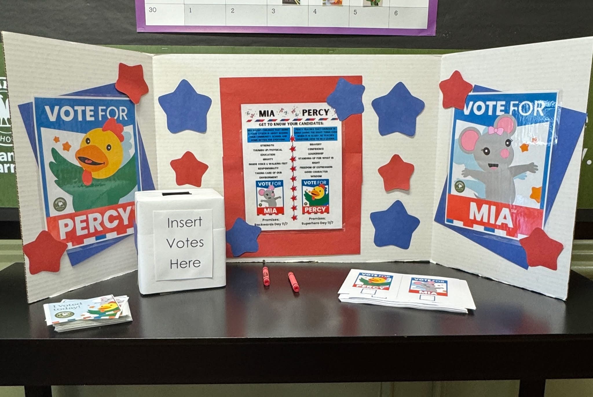 Election Day 2025