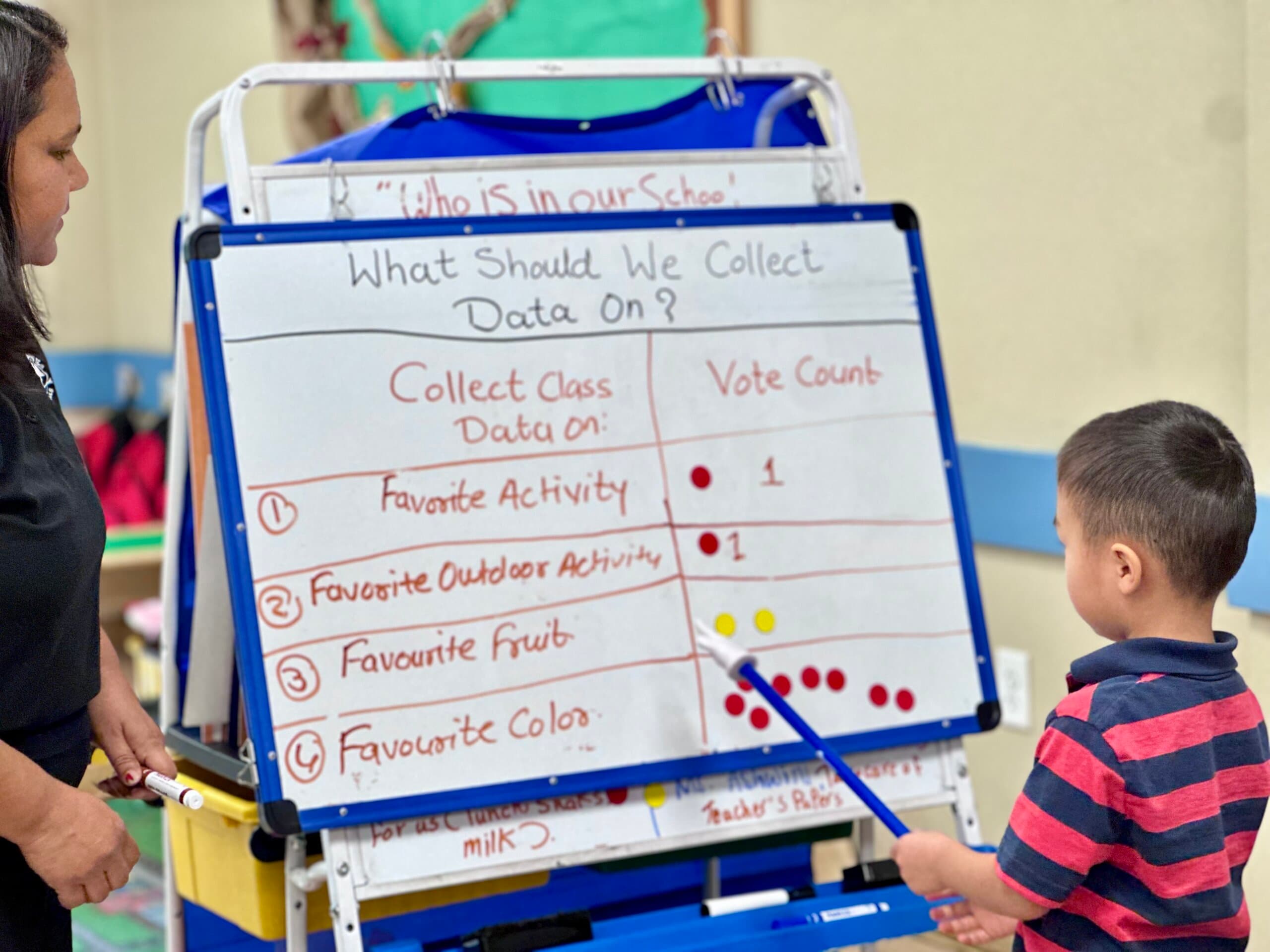 Toddler Daycare, Toddler Preschool, Best toddler Daycare in San Jose, Best preschool in San Jose