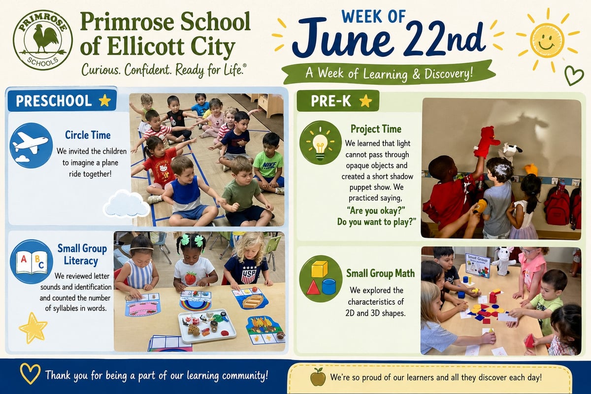 WeekofJune22Learning