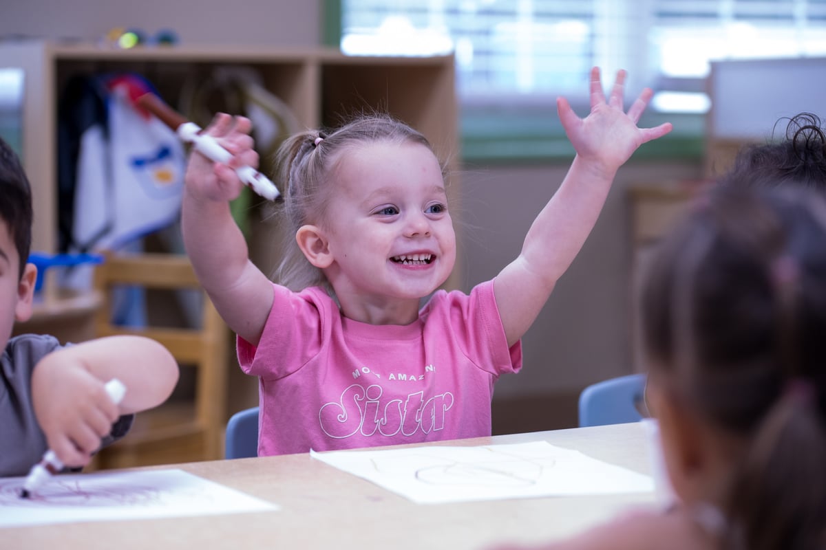 preschool, childcare, more than a daycare, educational daycare and preschool in Johns Creek and Suwanee, after school care, summer camp,