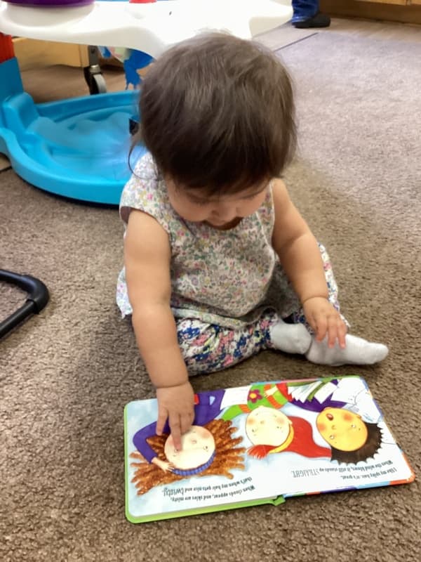 reading time